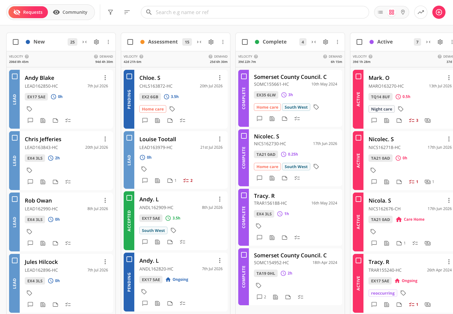 Crm kanban